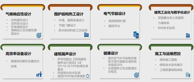 宝业活力天境官方网站-宝kaiyun中国官方网站业活力天境售楼处首页-欢迎你(图7)