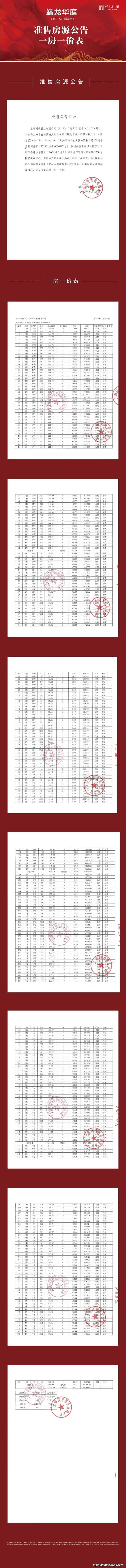 同济·蟠龙里售楼处--2024最新价格-同济·蟠龙kaiyun里户型配套(图6) 同济·蟠龙里售楼处--2024最新价格-同济·蟠龙kaiyun里户型配套(图6)