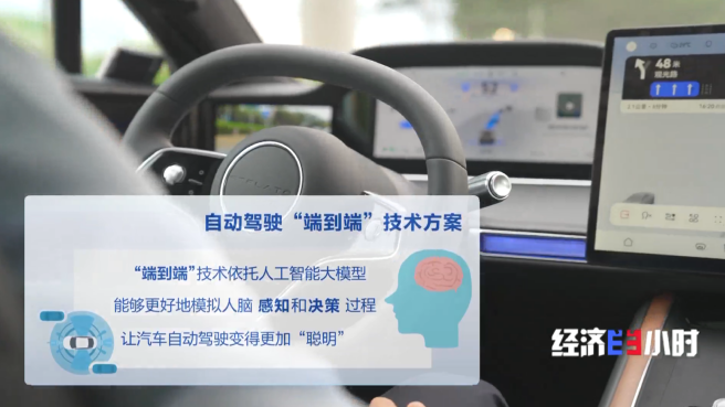 “上车不用开下车自己停”！智驾汽车开启“端到端”时代(图4)