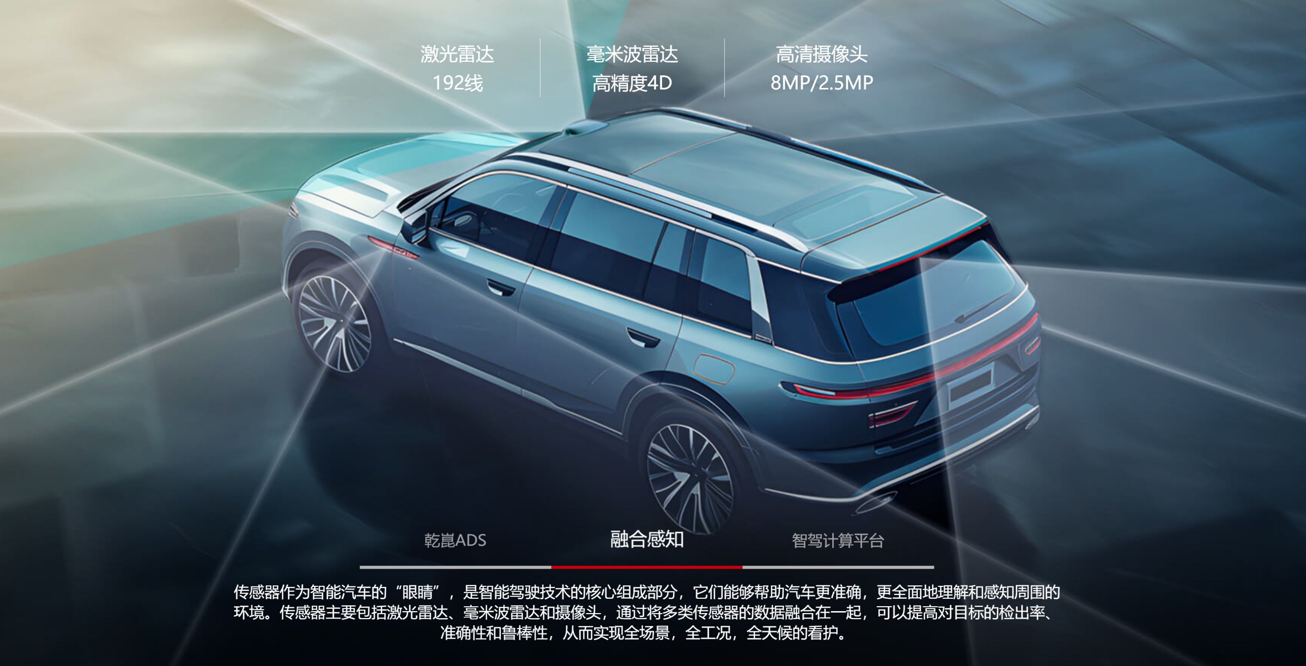 华为乾崑智驾ADS30解析国内最好用的智驾?(图3) 华为乾崑智驾ADS30解析国内最好用的智驾?(图3)