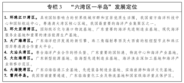 广东省人民政府关于印发广东省沿海经济带综合发展规划(2017-2030年)的通知(图3) 广东省人民政府关于印发广东省沿海经济带综合发展规划(2017-2030年)的通知(图3)