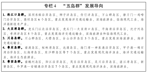 广东省人民政府关于印发广东省沿海经济带综合发展规划(2017-2030年)的通知(图4) 广东省人民政府关于印发广东省沿海经济带综合发展规划(2017-2030年)的通知(图4)