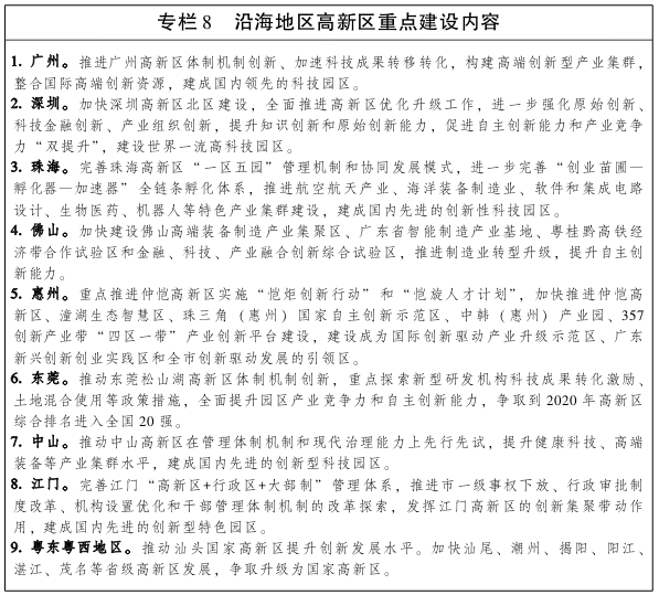 广东省人民政府关于印发广东省沿海经济带综合发展规划(2017-2030年)的通知(图12) 广东省人民政府关于印发广东省沿海经济带综合发展规划(2017-2030年)的通知(图12)