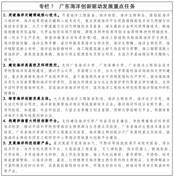 广东省人民政府关于印发广东省沿海经济带综合发展规划(2017-2030年)的通知(图11) 广东省人民政府关于印发广东省沿海经济带综合发展规划(2017-2030年)的通知(图11)