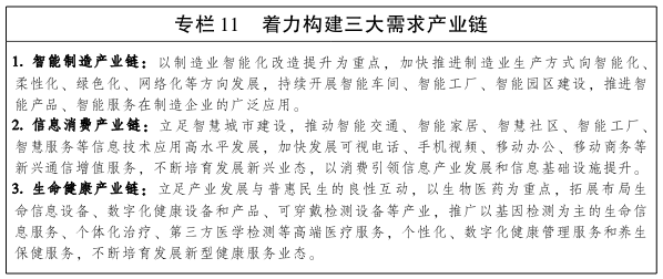 广东省人民政府关于印发广东省沿海经济带综合发展规划(2017-2030年)的通知(图15) 广东省人民政府关于印发广东省沿海经济带综合发展规划(2017-2030年)的通知(图15)