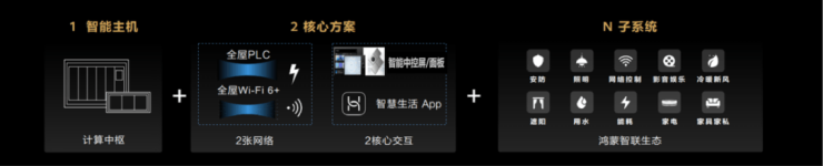 中国铁建花语天辰(花语天辰)售楼处首页网站-售楼中心欢迎您评测-房价户型商圈配套(图11) 中国铁建花语天辰(花语天辰)售楼处首页网站-售楼中心欢迎您评测-房价户型商圈配套(图11)
